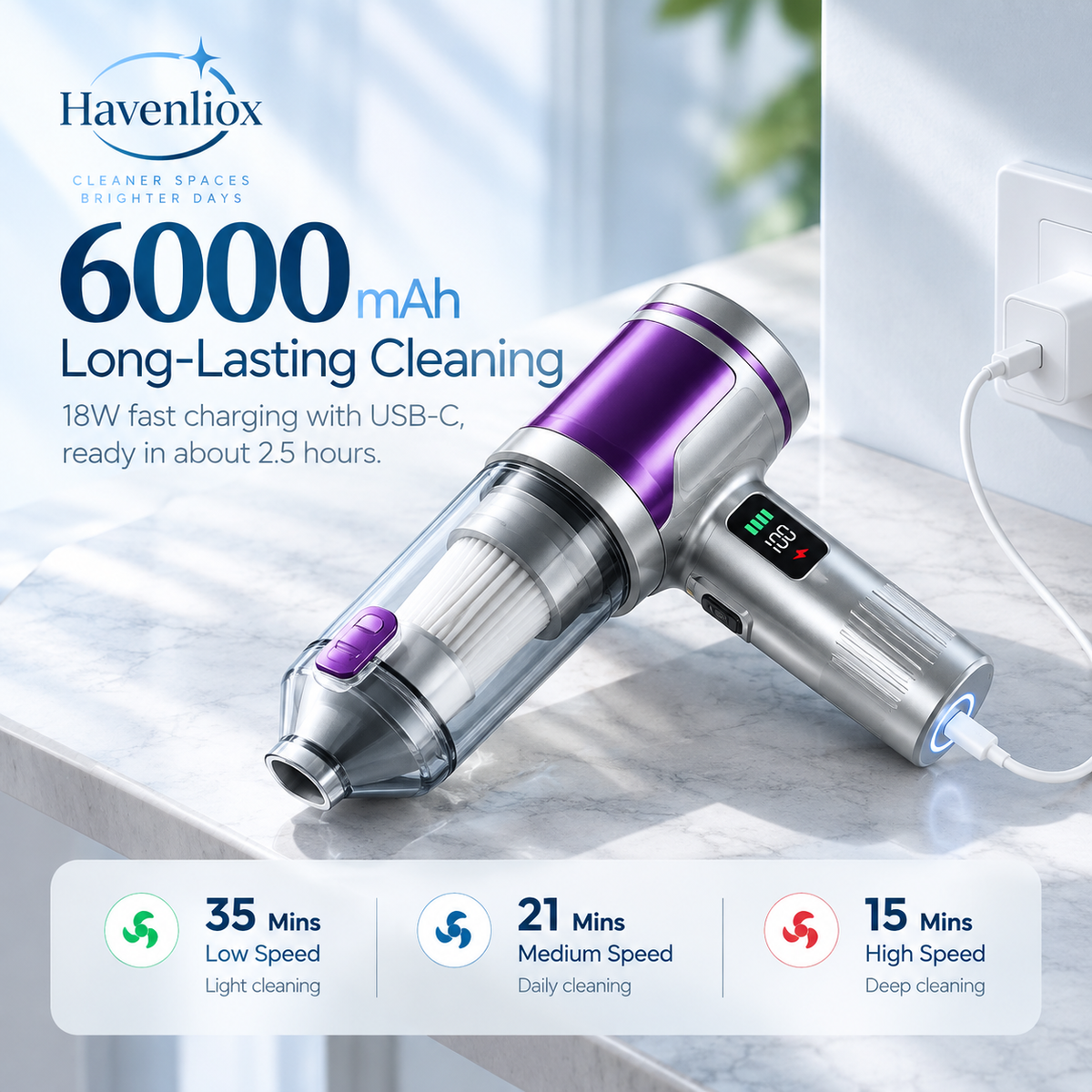 Havenliox® AeroClean Cordless Handheld Vacuum