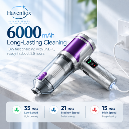 Havenliox® AeroClean Cordless Handheld Vacuum